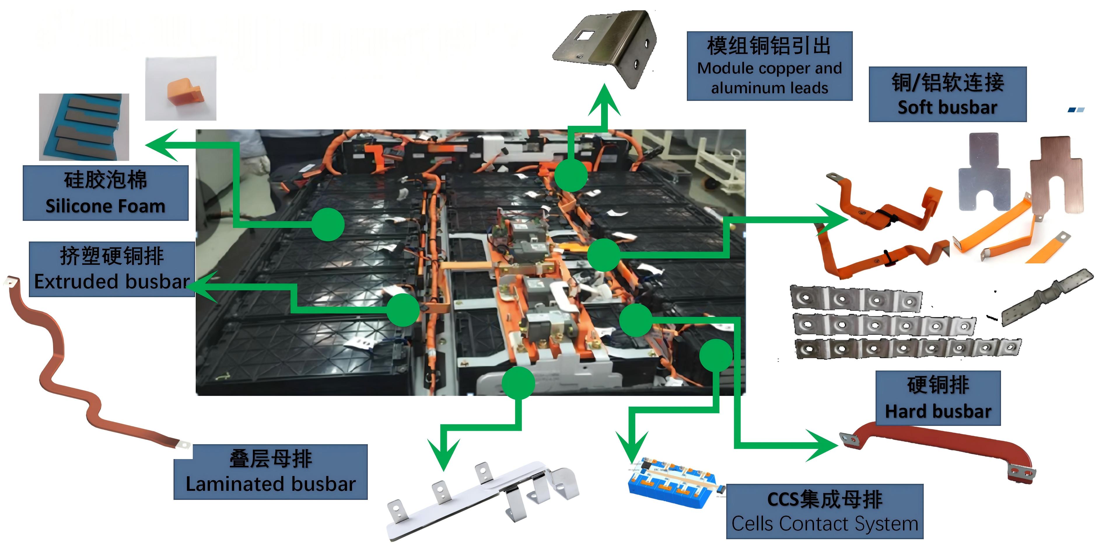 سيارات الدفع الرباعي