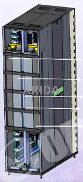 بسبار نحاسي عالي التيار مخصص لحزمة بطارية EV ونظام PDU والخادم (500A-3300A)